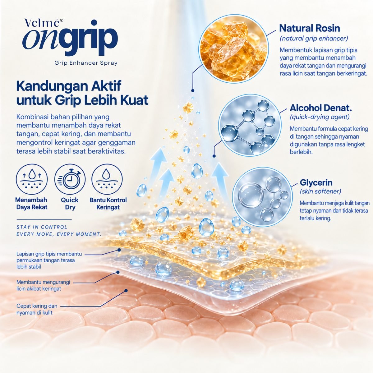 ONGrip active ingredients: natural rosin, alcohol denat. and glycerin form a thin grip layer on the skin